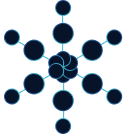 Kafka Api